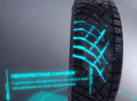 Nitto Therma Spike водоотвод